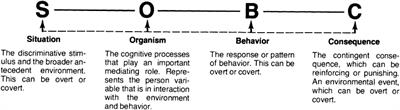 The Effects of eGovernment Efficiency on Subjective Wellbeing